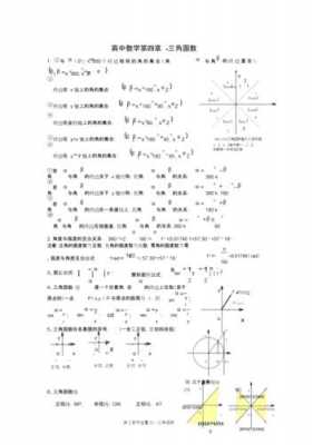 高一函数的应用科技知识（高一函数的应用科技知识总结）-图3