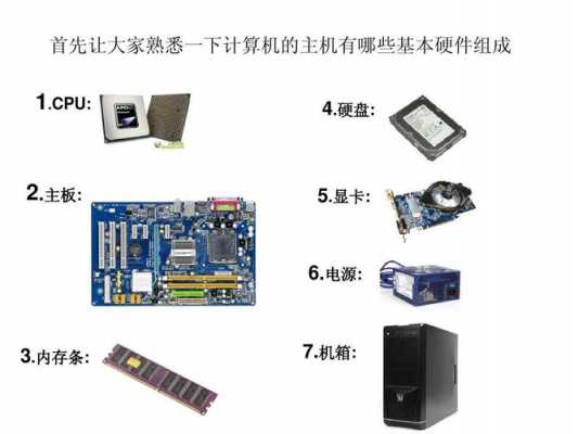 台式电脑科技知识（台式电脑相关知识）-图3