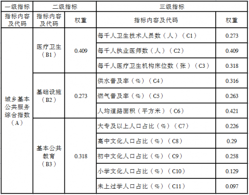 事业科技知识考点（事业编科技实务题）-图3