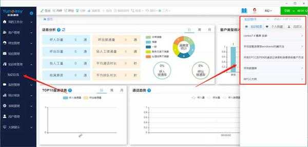 国际科技知识库有哪些软件（国际科技资讯）-图3