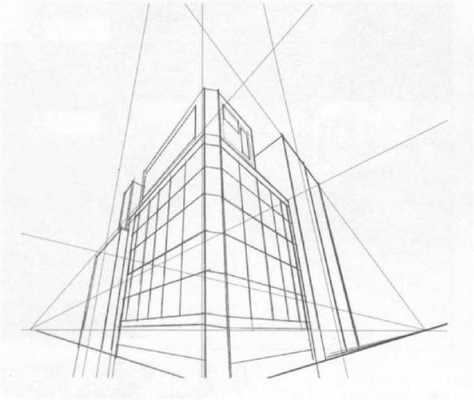 透视建筑物的科技知识有哪些（透视建筑物的科技知识有哪些内容）-图1