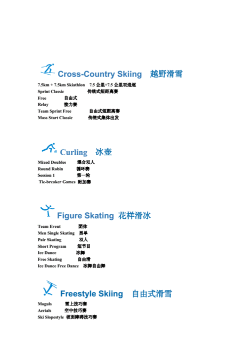 冬奥会科技知识点英语（冬奥会基础知识英语）-图2