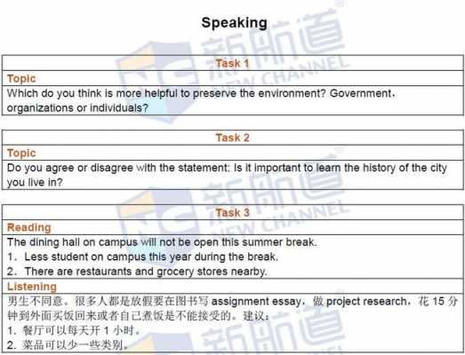 托福独立口语科技知识（托福口语独立任务2016）-图2