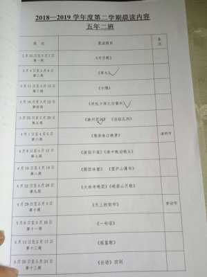 晨读科技知识讲解答案下载（科学晨读计划）-图1