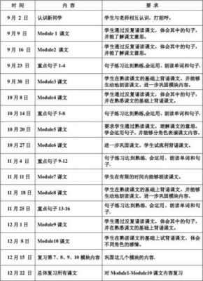 晨读科技知识讲解答案下载（科学晨读计划）-图3