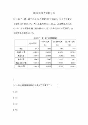 2018国考自然科技知识（2018国考自然科技知识题）-图1