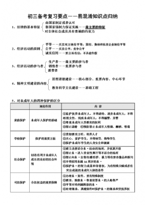 政治中考科技知识点（政治中考关键知识点速记）-图2