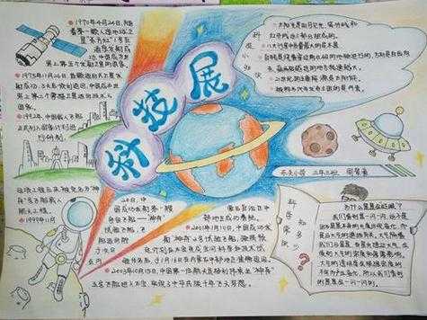 农业科技知识小画报（农业科技节的手抄简单）-图1