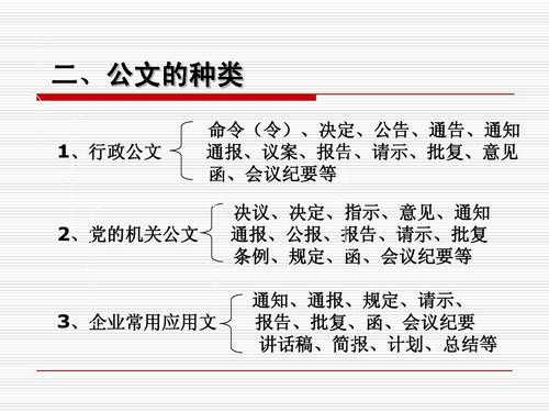 公文写作科技知识（公文写作知识是一门什么知识体系）-图2