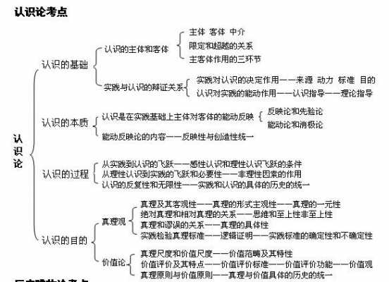 考研政治关于科技知识点（关于科技的政治术语）-图1