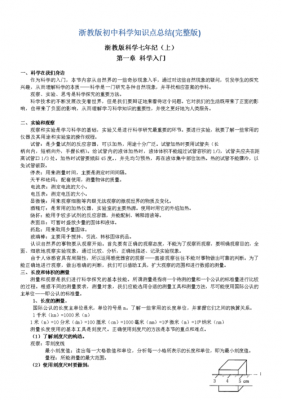 教育相关的科技知识点（教育相关的科技知识点总结）-图3