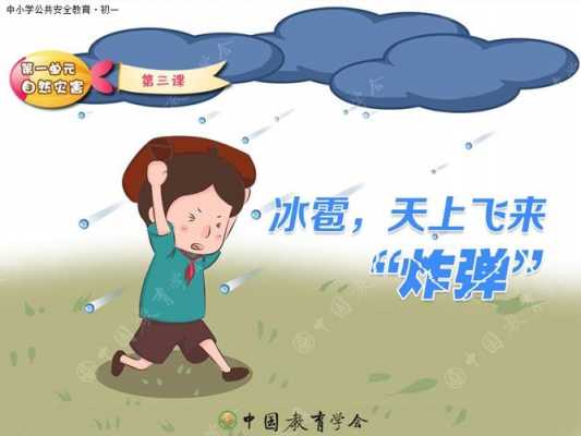 预防冰雹的科技知识点（预防冰雹的科技知识点是什么）-图2