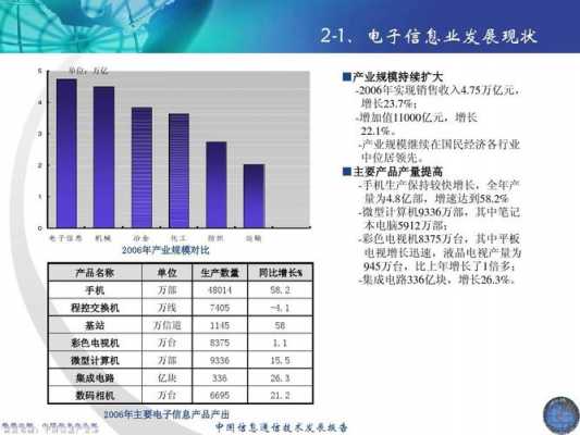 中国40个科技知识产业（中国的科技技术产品有哪些?）-图1