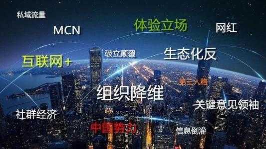 科技知识词互联网（互联网科技新词）-图1