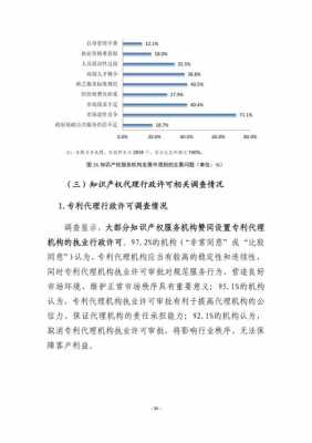 科技知识产权情况调研报告（科技局 知识产权）-图1