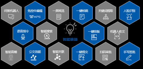 慧点科技知识库在哪（慧点信息科技）-图3