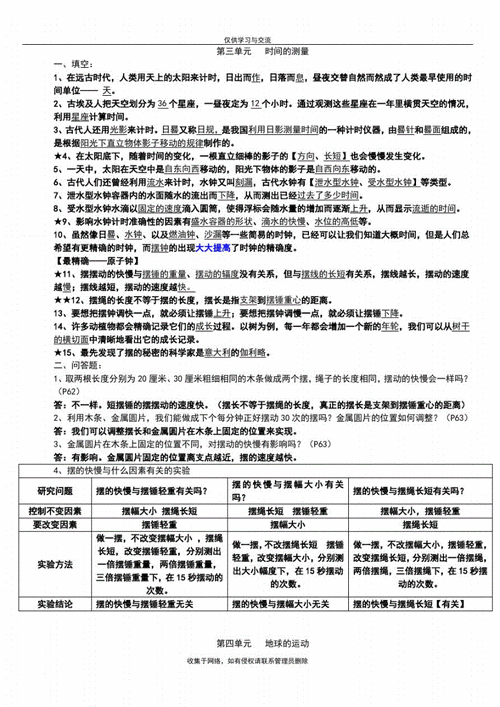 科技知识点大全高中生（科技知识点总结）-图3