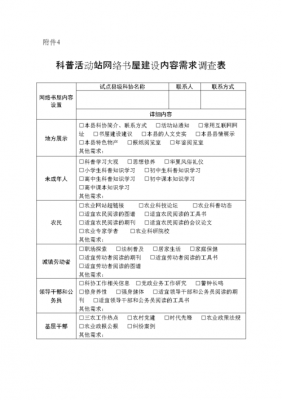 科技知识调查单（科技调查活动）-图3