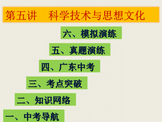 历史思想文化与科技知识（历史思想文化与科技知识融合）-图3