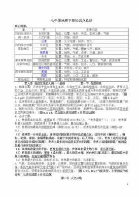 地理科技知识点汇总图片（地理科技知识点汇总图片大全）-图2