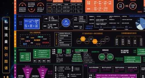 数知科技知识图谱技术排名（数知科技ssp平台）-图1