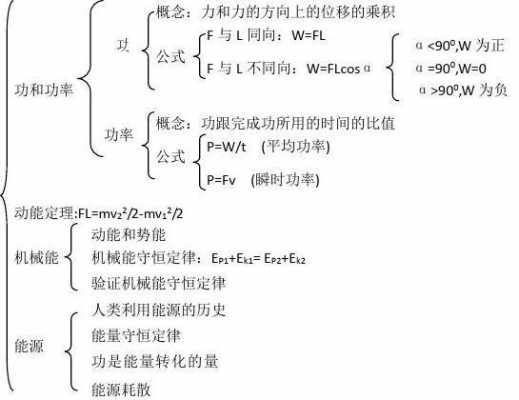 数学与物理科技知识（数学与物理的关系百度百科）-图2