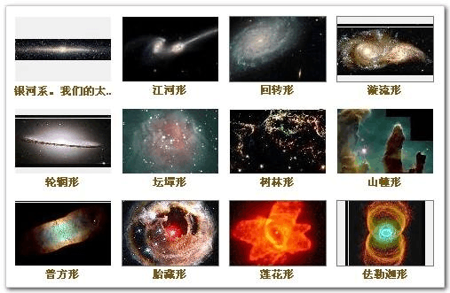 各种星系的科技知识（各类星系）-图3