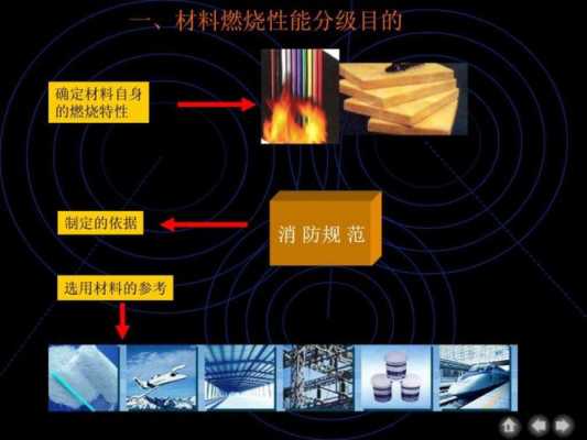 工程专业科技知识（工程科技类的有哪些）-图3