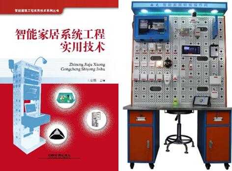 家居实用科技知识培训内容（家居实用技术技能）-图2