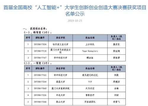 宁德科技知识竞赛题库答案（宁德市科技创新创业创造服务中心）-图2