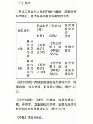 安徽事业编科技知识考什么（安徽事业单位专业知识）-图1