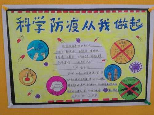 防疫科技知识大揭秘小学生（科学防疫小知识内容学校）-图1