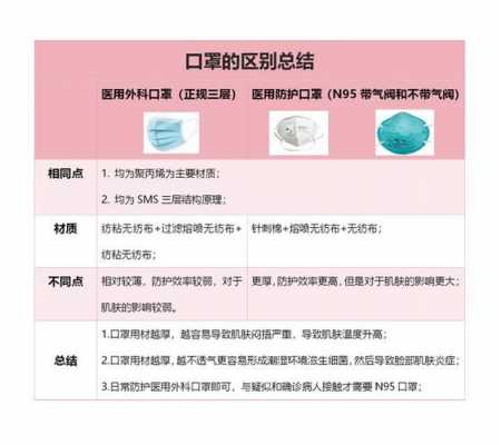 口罩中的科技知识（口罩中的科技知识是什么）-图2