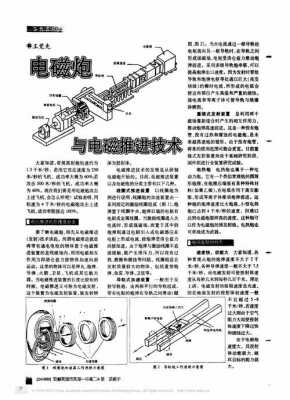 电磁炮科技知识（电磁炮科技知识点总结）-图1