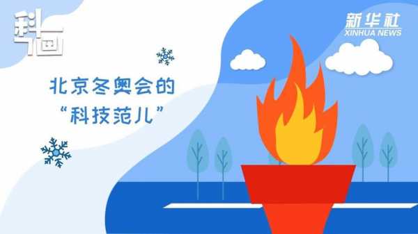 探究冬奥会神奇的科技知识（冬奥会中的科技）-图3