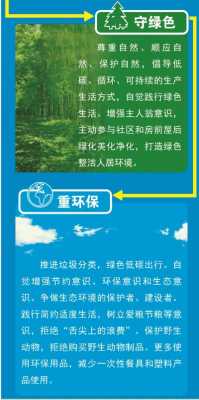 山西绿色环保科技知识宣传（山西省绿色生活创建行动实施方案）-图3