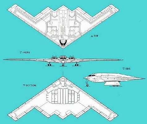 隐形轰炸机的科技知识点（隐形轰炸机的本领）-图3