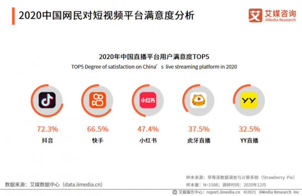 科技知识类短视频哪里找（科技类视频哪个平台多）-图2