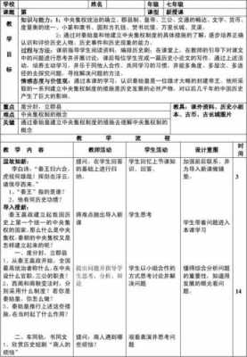 合作探究古代科技知识教案（合作探究古代科技知识教案设计）-图3