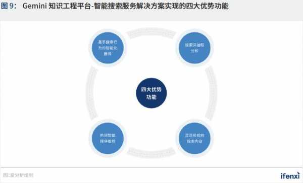 竹间科技知识管理（竹间科技知识图谱）-图2