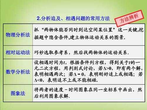 运动中隐含的科技知识（运动中隐含的科技知识有哪些）-图2