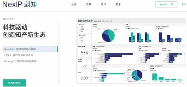 蔚知科技知识产权代理（蔚知科技知识产权代理怎么样）-图3