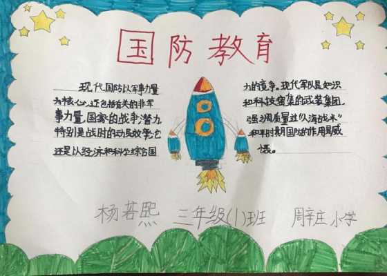 小学生军事科技知识（小学生军事科技手抄报）-图3