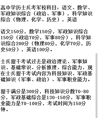 军考科技知识综合包括什么（军考科技知识综合包括什么科目）-图2