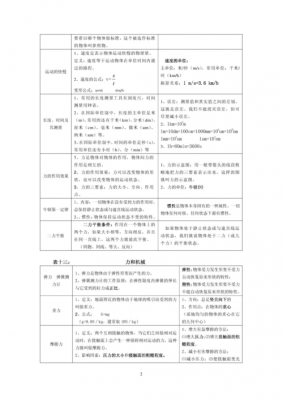 九年级物理小科技知识点（九年级物理小科技知识点总结）-图2