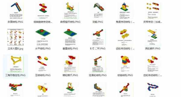 乐高科技知识点大全视频（乐高科普知识）-图1