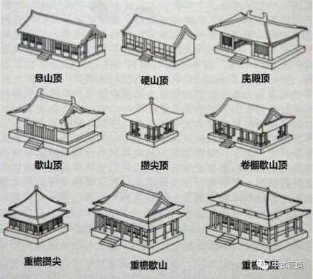 古建筑藏着哪些科技知识（古建筑有啥）-图3