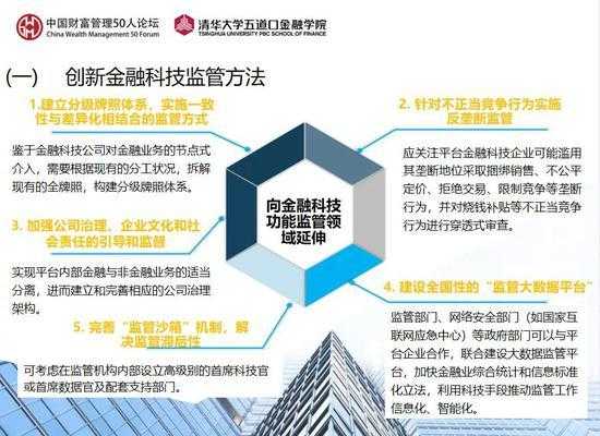 金融科技知识产权保护完善（金融科技知识产权保护完善方案）-图2