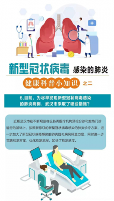 新冠肺炎科技知识（新冠肺炎科学技术）-图1