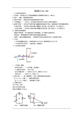 设计基础现代科技知识总结（设计基础现代科技知识总结报告）-图3